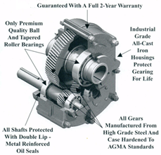 Gearbox Repair Services